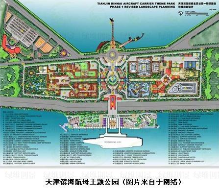 天津滨海航母主题公园