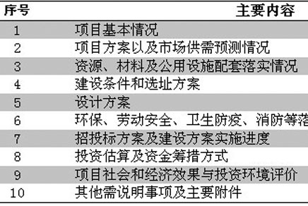 酒店可行性研究报告的编制内容及要点