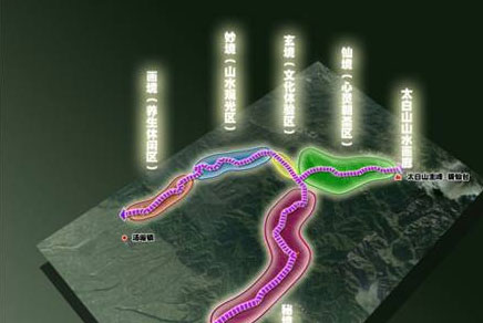 探索传统观光型景区转型升级之路